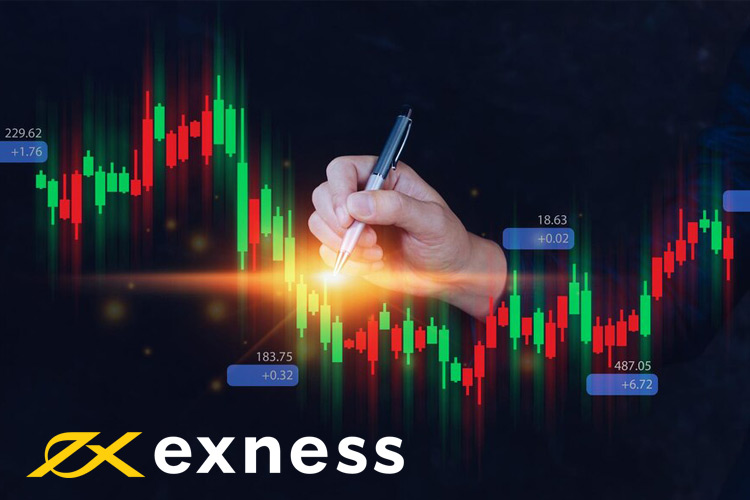 Calculator Exness - Great Earnings Calculator for trading